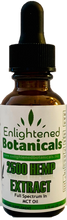 Concentrated Full Spectrum Hemp (Grown As Organic) CBD in MCT Oil base
