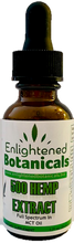 Concentrated Full Spectrum Hemp (Grown As Organic) CBD in MCT Oil base